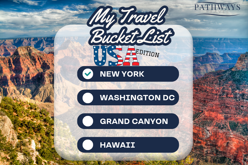 A list of Bucket List Travel Locations across the USA New York Washington DC Grand Canyon Hawaii